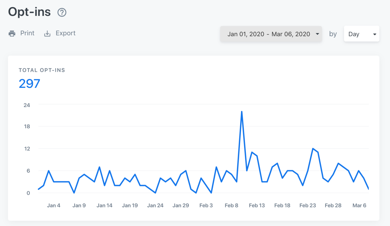 Our mushroom substrate recipes