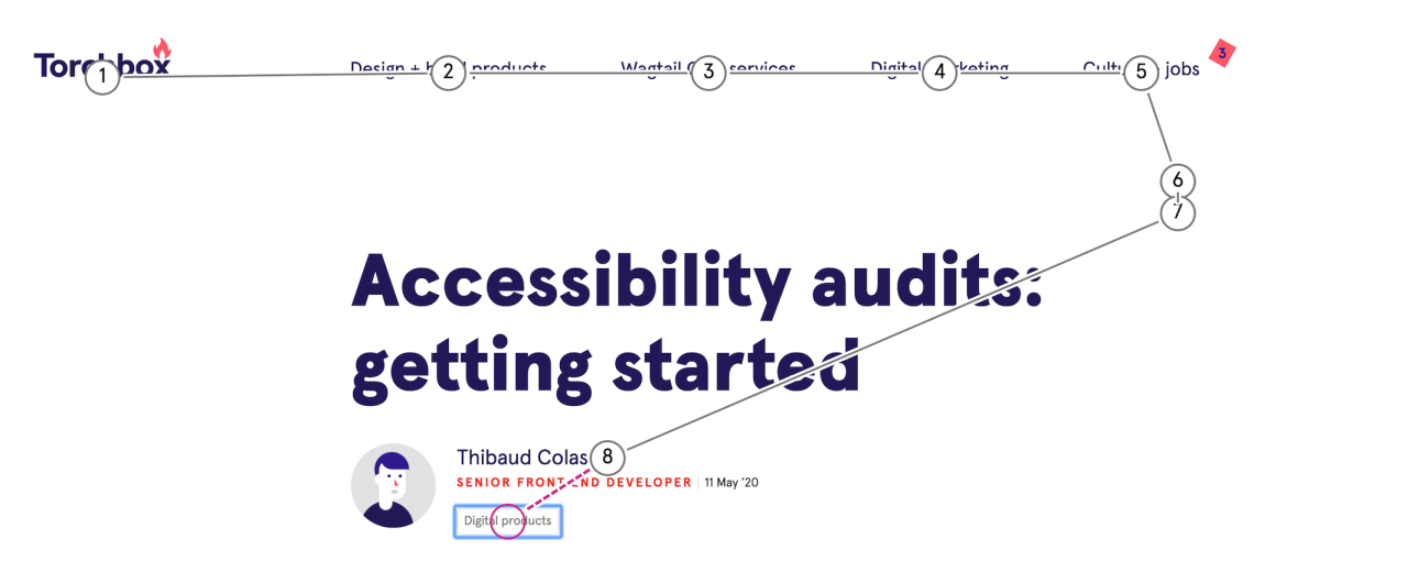 Accessibility audits: getting started - Thibaud’s blog