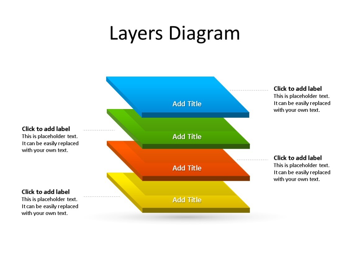 PPT Slide-Layer Diagram - 4 Layers - Multicolor